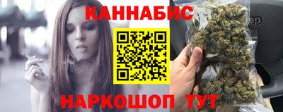 прущие грибы Ярославль